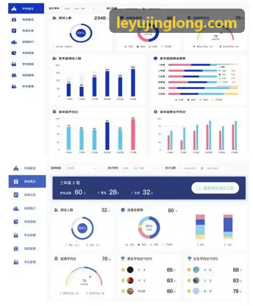 乐鱼赛事监控与接口架构图